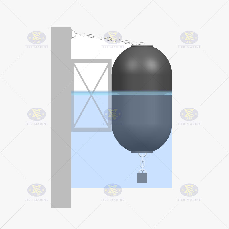 Hydro Pneumatic Fenders 图2